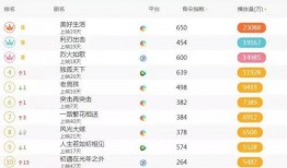 抖音新闻爆料规则最新版