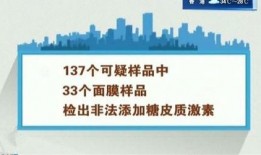 最新爆料非法添加,非法添加成分在食品中的惊人真相