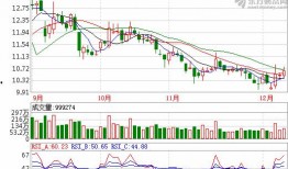 中信健康爆料最新消息,揭秘行业动态与潜在变革