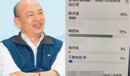 台湾选举爆料新闻报道最新,独家爆料揭示选举幕后黑幕！”