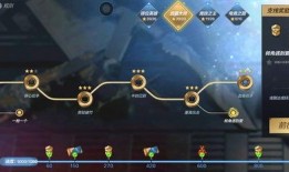 cfm微信活动最新爆料