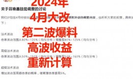 4月大改最新爆料,最新爆料揭示游戏变革新篇章