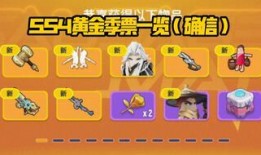 派对手册最新爆料