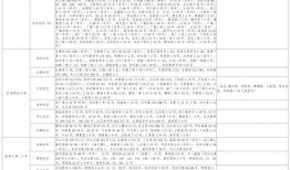 遂昌中学爆料新闻最新消息,揭秘校园风云事件真相