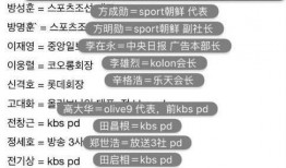 社长爆料名单最新消息,最新名单揭露行业秘密，揭秘幕后黑手