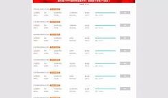 最新爆料网贷,揭秘风险与机遇并存之谜