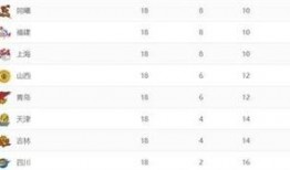 新疆热门爆料新闻最新版