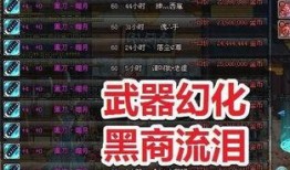 dnf最新爆料电脑