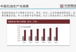 国际原油期货爆料案例最新,内幕交易与价格操纵真相曝光